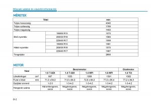 Hyundai-i30-III-3-Kezelesi-utmutato page 626 min