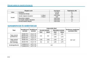 Hyundai-i30-III-3-Kezelesi-utmutato page 628 min