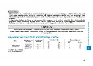 Hyundai-i30-III-3-Kezelesi-utmutato page 629 min