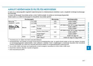 Hyundai-i30-III-3-Kezelesi-utmutato page 631 min