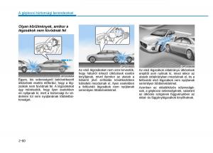 Hyundai-i30-III-3-Kezelesi-utmutato page 84 min