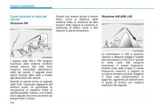 Hyundai-i30-III-3-manuale-del-proprietario page 266 min