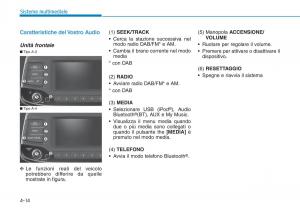 Hyundai-i30-III-3-manuale-del-proprietario page 274 min