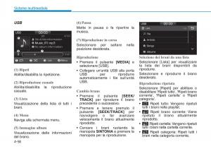 Hyundai-i30-III-3-manuale-del-proprietario page 318 min