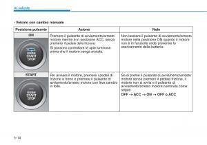 Hyundai-i30-III-3-manuale-del-proprietario page 352 min