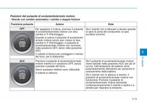 Hyundai-i30-III-3-manuale-del-proprietario page 353 min