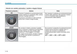 Hyundai-i30-III-3-manuale-del-proprietario page 354 min