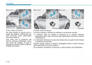 Hyundai-i30-III-3-manuale-del-proprietario page 412 min