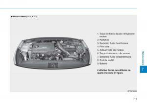 Hyundai-i30-III-3-manuale-del-proprietario page 566 min