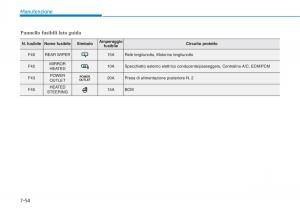 Hyundai-i30-III-3-manuale-del-proprietario page 615 min