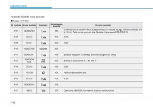 Hyundai-i30-III-3-manuale-del-proprietario page 621 min