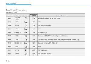 Hyundai-i30-III-3-manuale-del-proprietario page 623 min