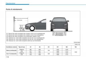 Hyundai-i30-III-3-manuale-del-proprietario page 639 min