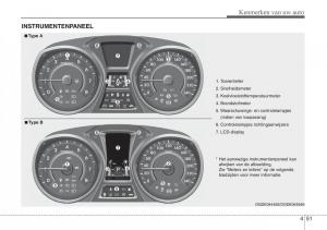 Hyundai-i30-III-3-handleiding page 138 min