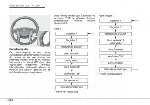 Hyundai-i30-III-3-handleiding page 149 min