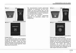 Hyundai-i30-III-3-handleiding page 166 min