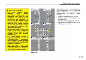 Hyundai-i30-III-3-handleiding page 196 min