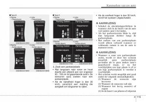 Hyundai-i30-III-3-handleiding page 202 min