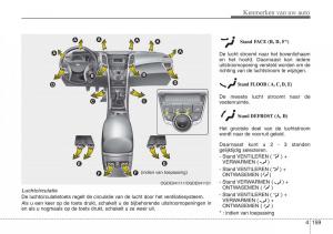 Hyundai-i30-III-3-handleiding page 246 min