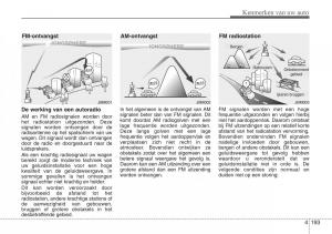 Hyundai-i30-III-3-handleiding page 280 min