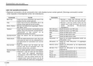 Hyundai-i30-III-3-handleiding page 321 min