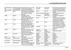 Hyundai-i30-III-3-handleiding page 328 min