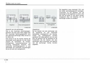 Hyundai-i30-III-3-handleiding page 424 min