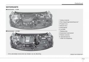 Hyundai-i30-III-3-handleiding page 472 min