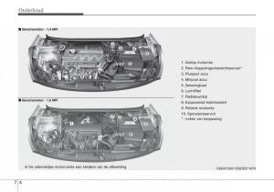 Hyundai-i30-III-3-handleiding page 473 min