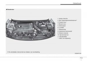 Hyundai-i30-III-3-handleiding page 474 min