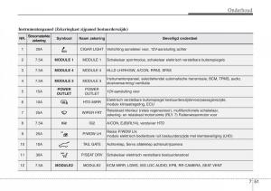 Hyundai-i30-III-3-handleiding page 520 min