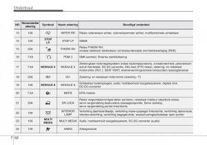 Hyundai-i30-III-3-handleiding page 521 min