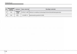 Hyundai-i30-III-3-handleiding page 523 min