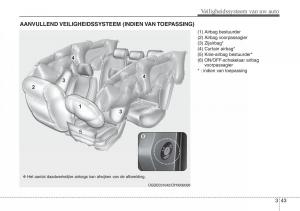 Hyundai-i30-III-3-handleiding page 62 min