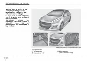 Hyundai-i30-III-3-handleiding page 79 min