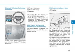 Hyundai-i30-III-3-bruksanvisningen page 247 min