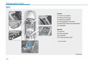 Hyundai-i30-III-3-bruksanvisningen page 26 min