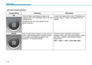 Hyundai-i30-III-3-bruksanvisningen page 330 min