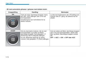 Hyundai-i30-III-3-bruksanvisningen page 332 min