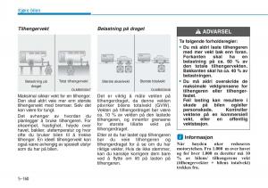 Hyundai-i30-III-3-bruksanvisningen page 476 min