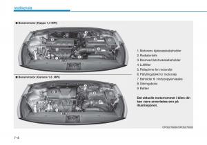 Hyundai-i30-III-3-bruksanvisningen page 531 min