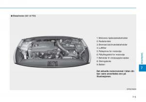 Hyundai-i30-III-3-bruksanvisningen page 532 min