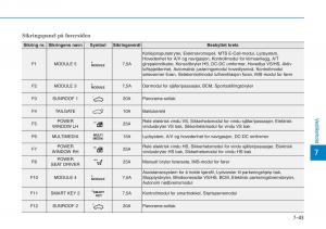 Hyundai-i30-III-3-bruksanvisningen page 570 min