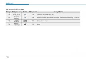 Hyundai-i30-III-3-bruksanvisningen page 573 min