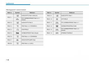 Hyundai-i30-III-3-bruksanvisningen page 575 min