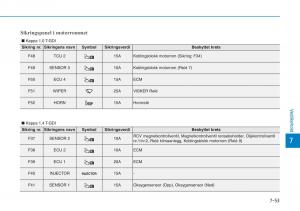 Hyundai-i30-III-3-bruksanvisningen page 580 min