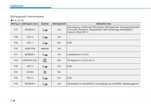 Hyundai-i30-III-3-bruksanvisningen page 585 min