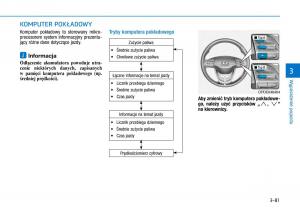 Hyundai-i30-III-3-instrukcja-obslugi page 166 min