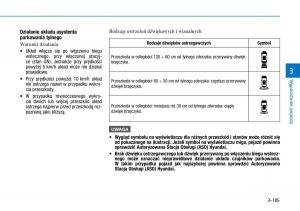 Hyundai-i30-III-3-instrukcja-obslugi page 190 min