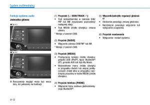 Hyundai-i30-III-3-instrukcja-obslugi page 248 min